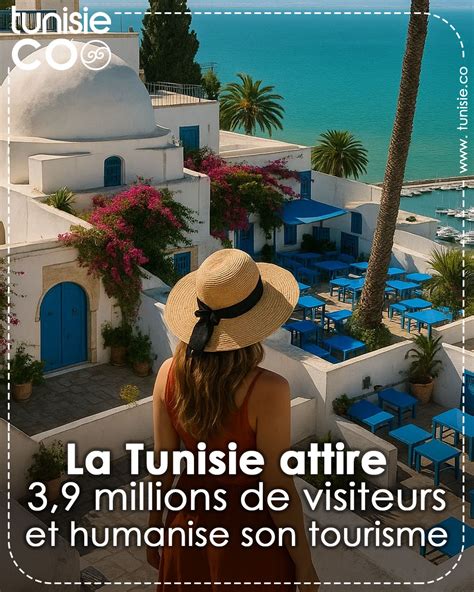 Tous les articles Running en Tunisie .